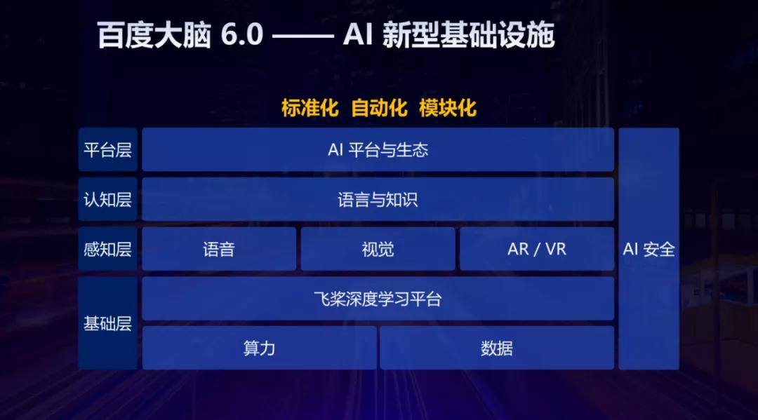聚焦乌镇,诠释"AI是创新发展新动能"