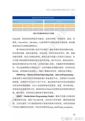 最新!中国人工智能开源软件发展白皮书解读(166PPT)