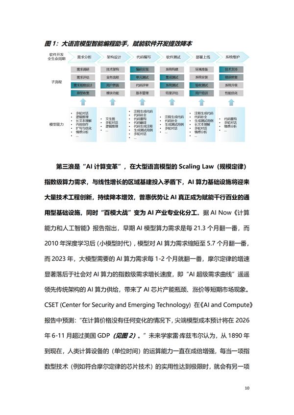 新一代人工智能基础设施白皮书