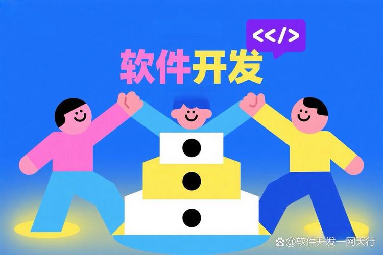 人工智能应用软件定制开发应该怎么做?