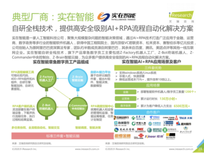 RPA赛道头部企业「实在智能」完成A轮亿元人民币战略融资,光云科技领投